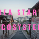 Korean startup ecosystem (incubators, accelerators, jobs, unicorns and technology)